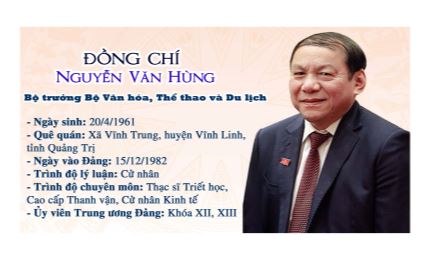 Tân Bộ trưởng Bộ Văn hóa, Thể thao và Du lịch Nguyễn Văn Hùng